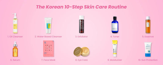 Deciphering the 10-Step Korean Skincare Routine for Youthful, Radiant Skin - Lakinza