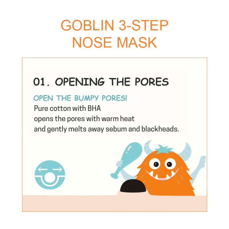 APIEU Goblin Blackhead 3 - Step Nose Sheet 6.2g