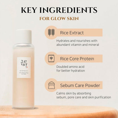 Beauty of Joseon Glow Replenishing Rice Milk 150ml Buy Korean Skincare in Canada