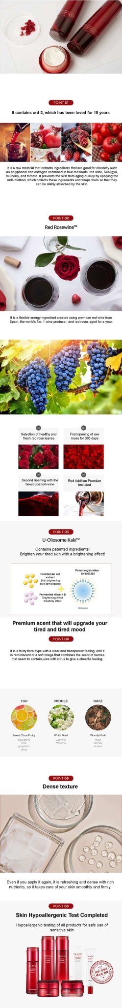Charmzone DeAge Red - Addition Prime Emulsion 140ml Korean Skincare Canada