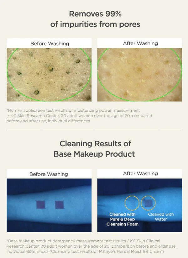 ma:nyo Pure&Deep Cleansing Foam 200ml Korean Skincare Canada