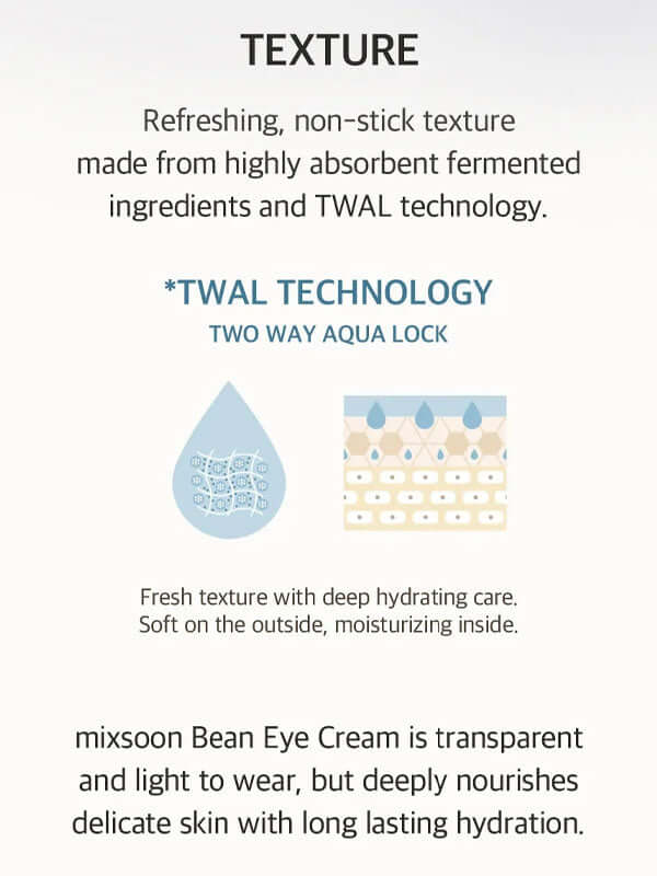 mixsoon Bean Eye Cream 20ml
