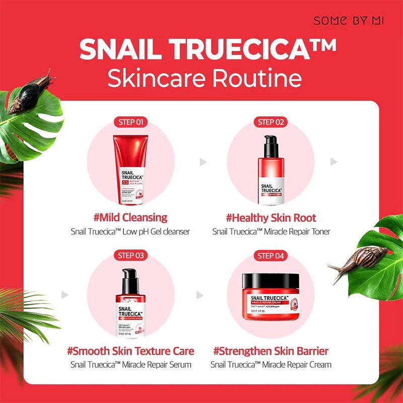 SOME BY MI Snail Truecica Miracle Skin Repair Set Buy Korean Skincare in Canada